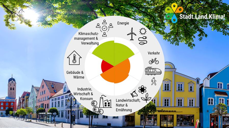 Drei Arbeiten, eine Botschaft: Freising muss ins Machen kommen