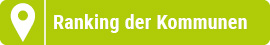 Link Rankig der Kommunen